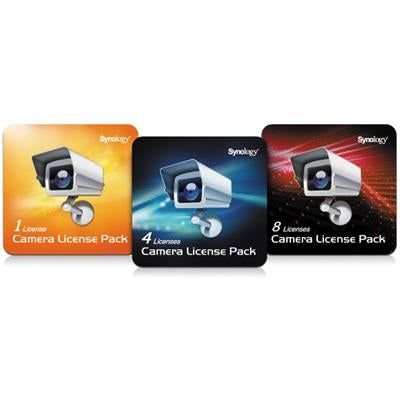 Paquete de Licencia para Cámaras Synology (1 Licencia)